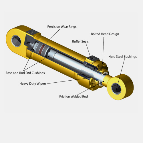Hydraulic-Cylinder